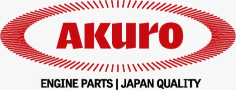 Akuro